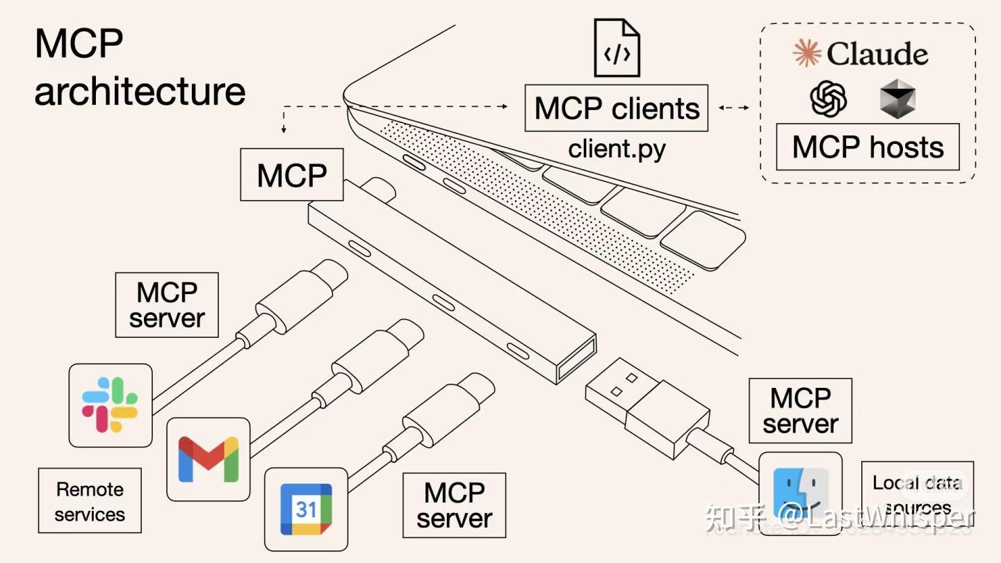 image_mcp_0