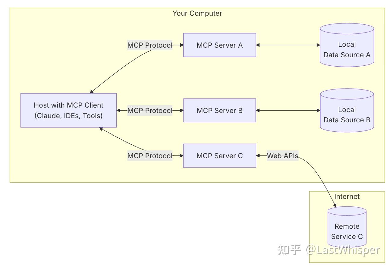 image_mcp_2