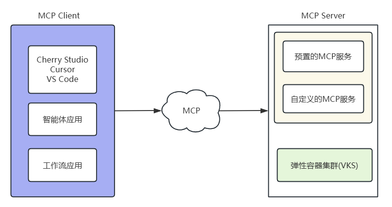 image-20250513165242118