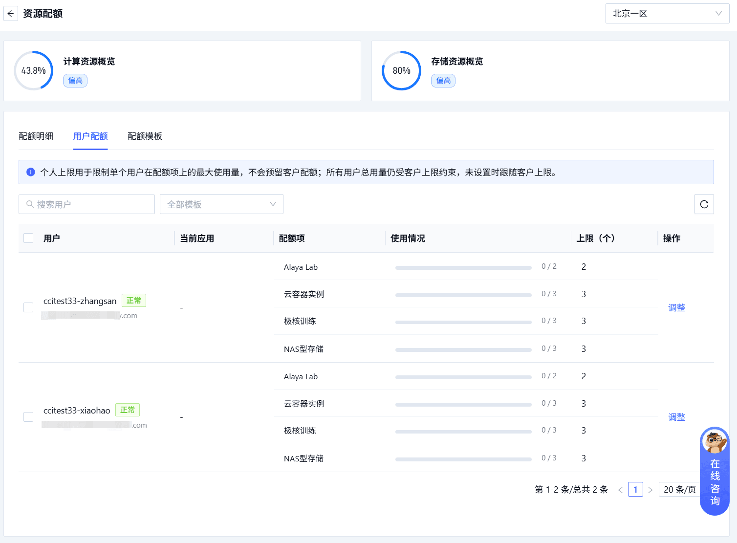 资源配额页面