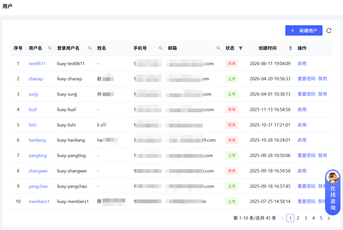 用户管理列表页面