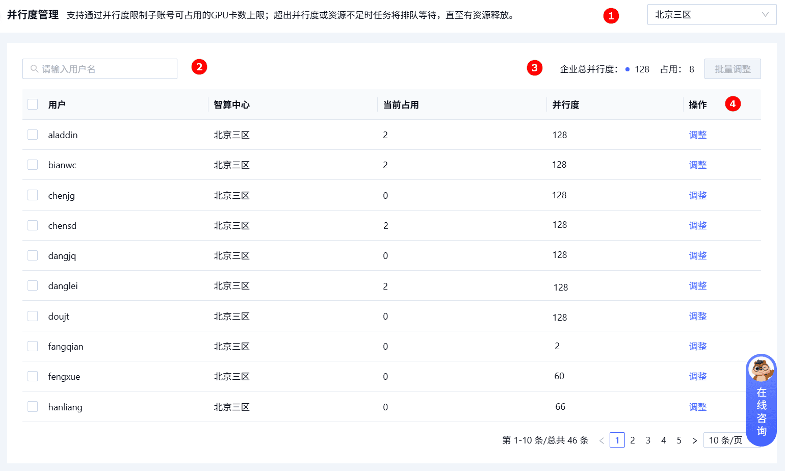 并行度管理列表页面