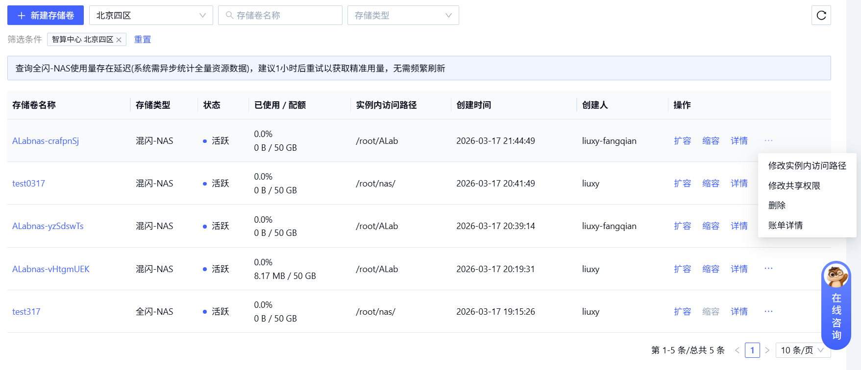 企业注册