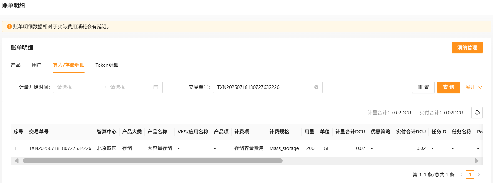 Invoice detail
