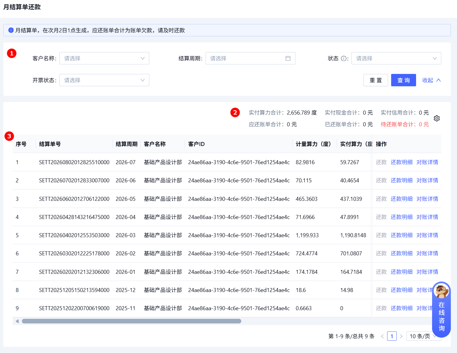 企业注册