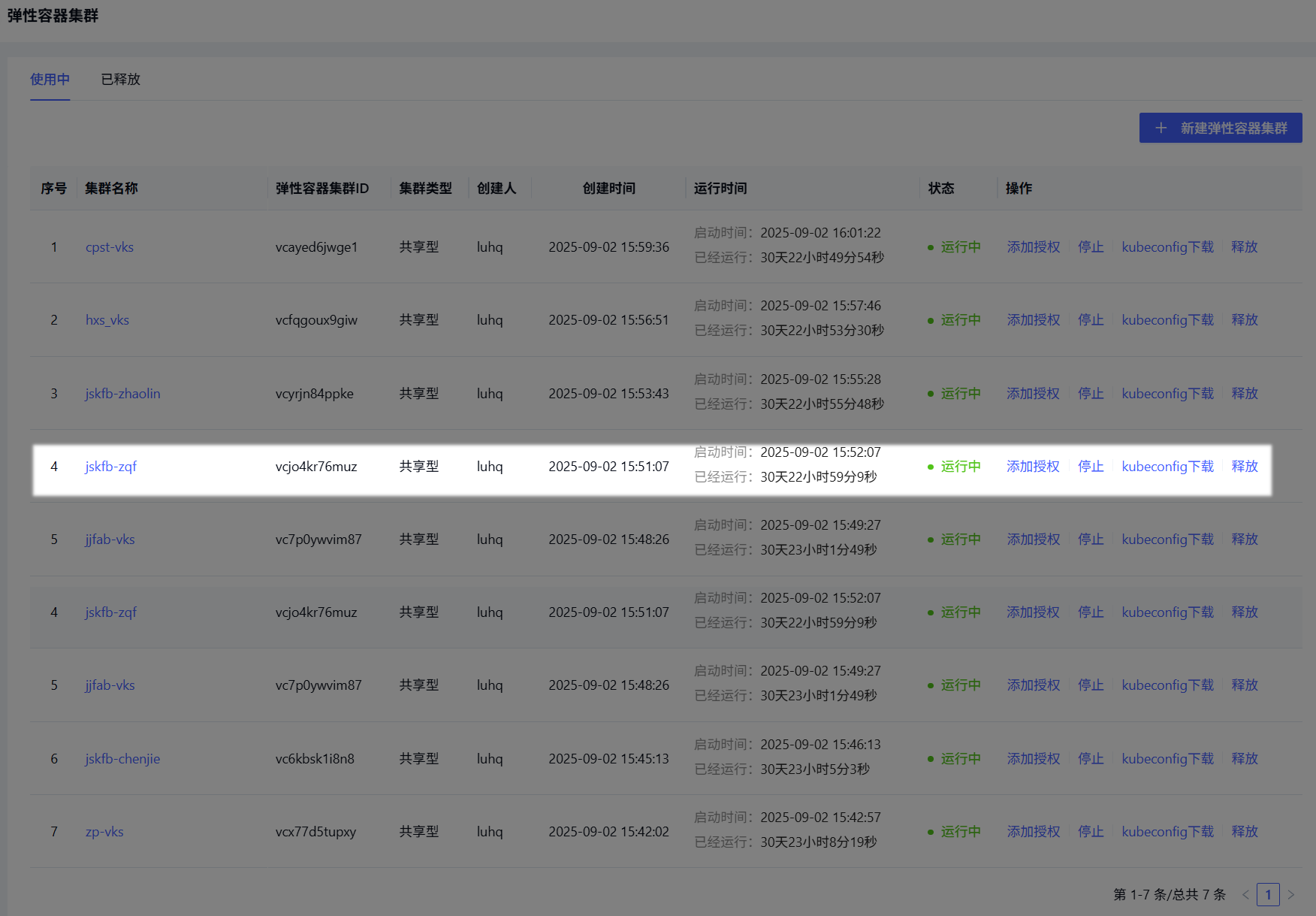 Cluster management