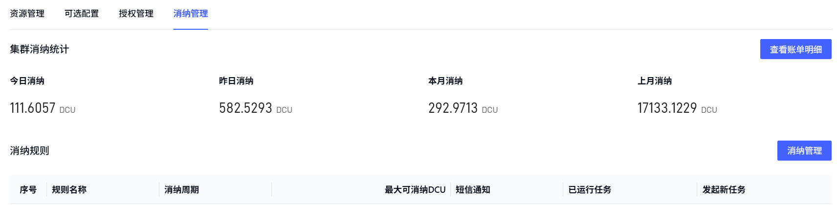 授权管理