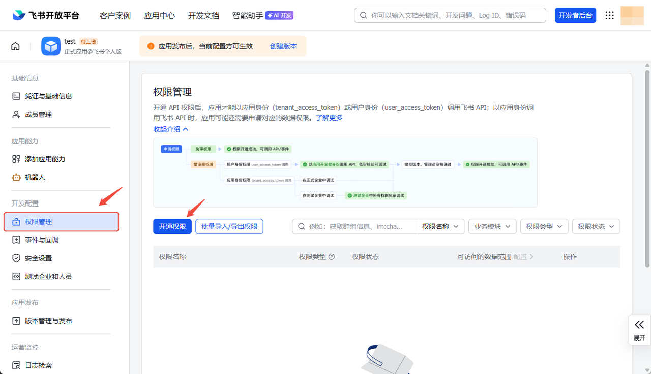 权限管理