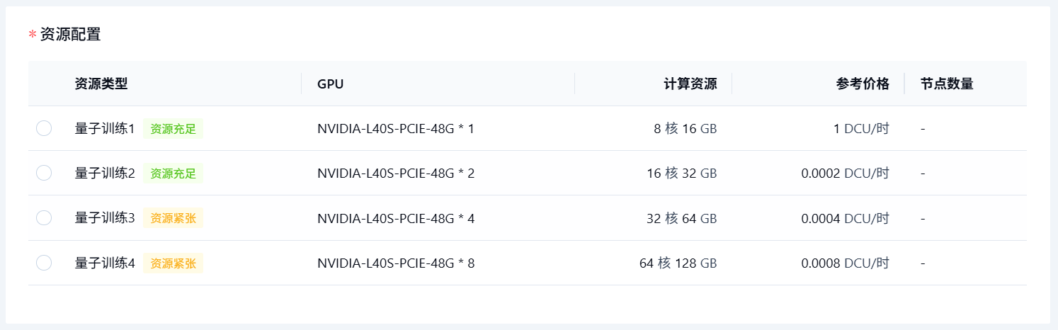 Resource configuration
