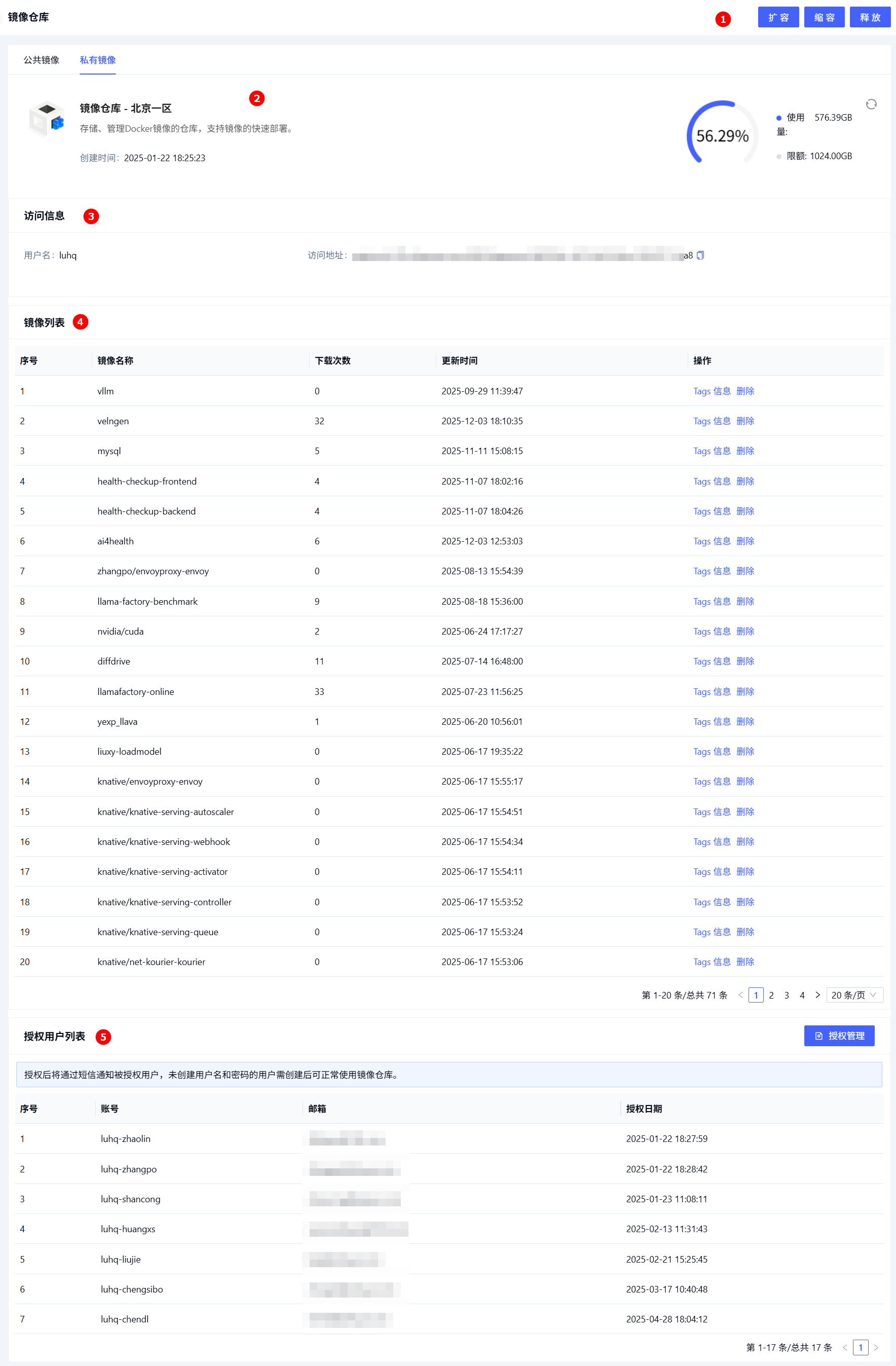 Registry detail