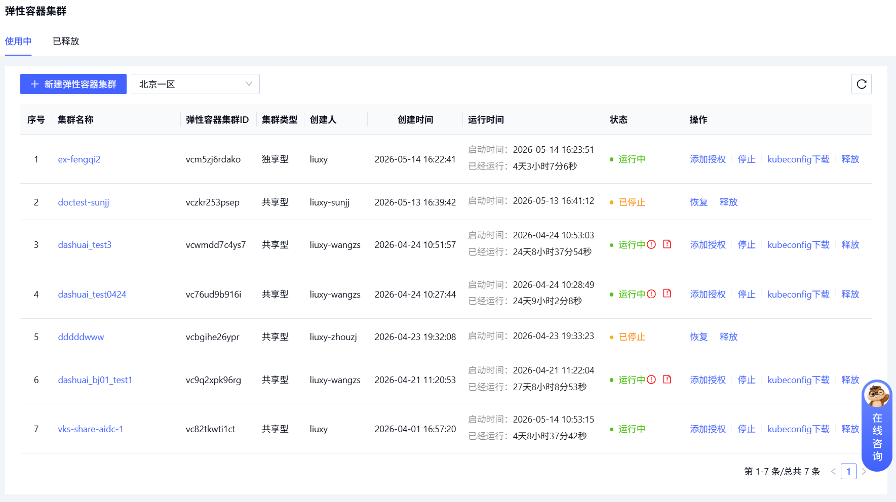 企业注册