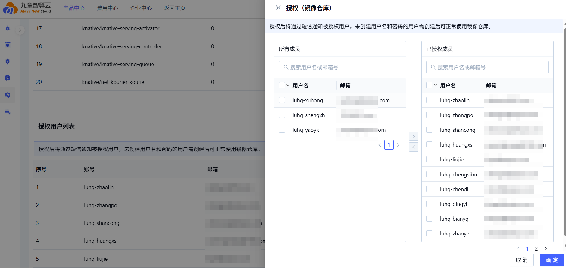 User authorization