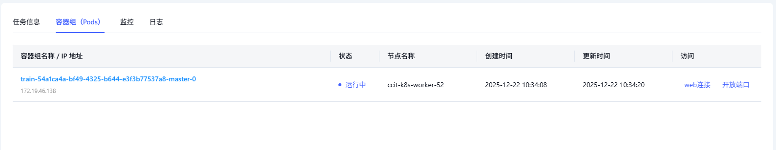 Pods 列表