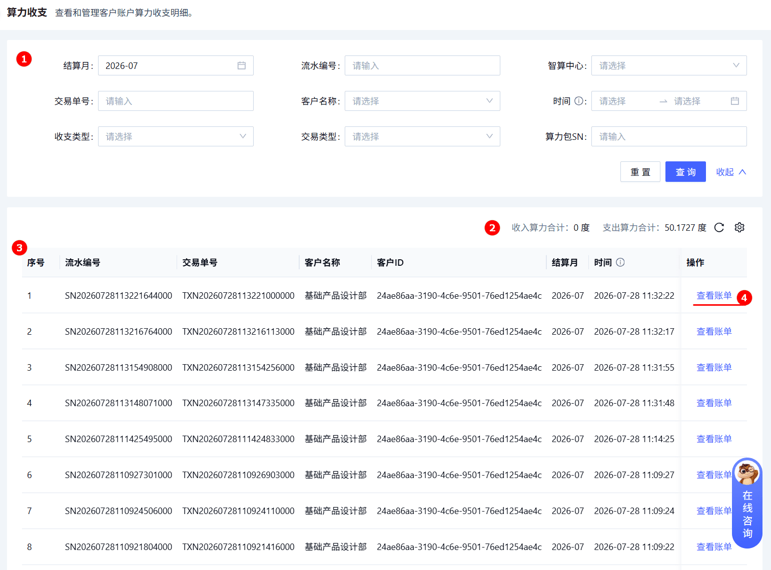 算力收支