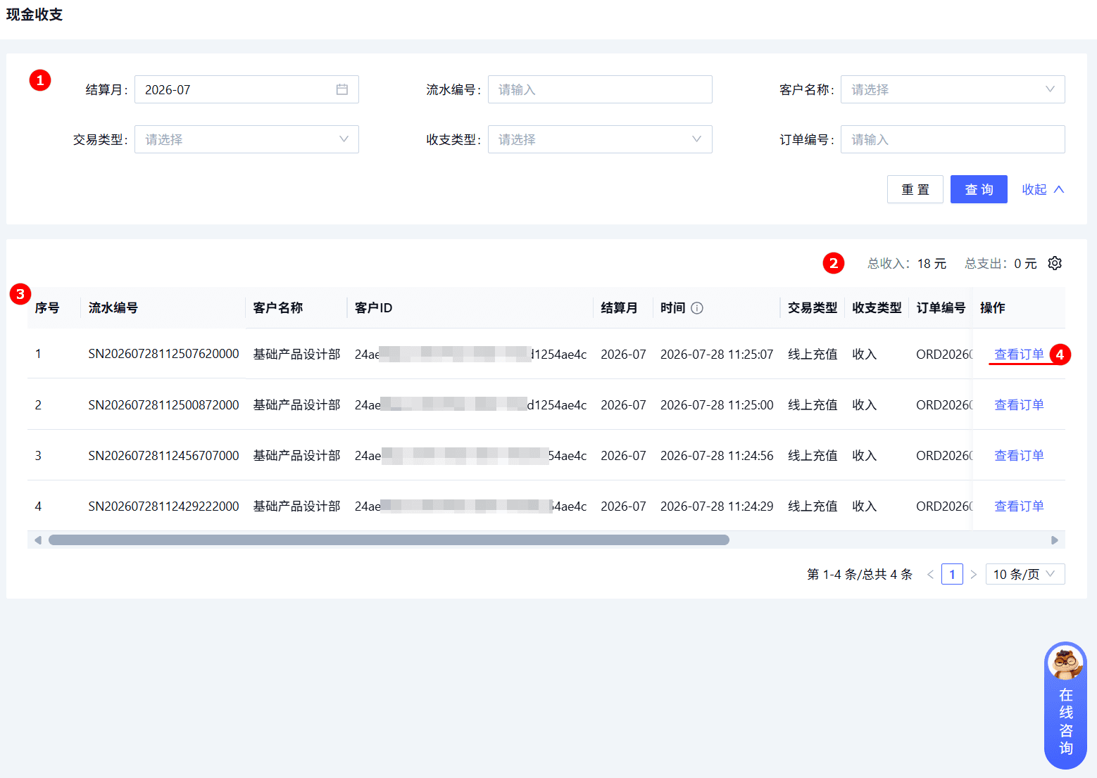 现金收支