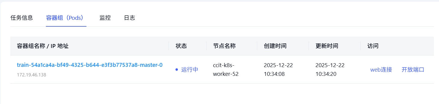 Pod 列表